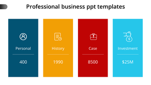 Color-coded blocks in teal, orange, red, and blue with text, icons, and numeric details for business metrics.
