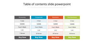Structured pricing table with four sections in gray, blue, orange, and green, each containing service details and buttons.