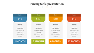 Colorful pricing table PowerPoint slide with four subscription plans for different durations 1, 3, 6, and 12 months.