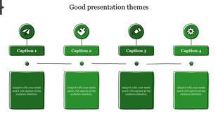 Good theme featuring four green icons with matching caption boxes and text areas, aligned horizontally in sequence.