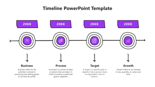 Horizontal timeline with four purple icons in circles, linked by a line, with labels below each.