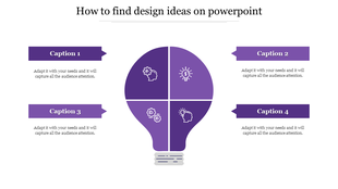 Lightbulb-shaped diagram in purple, divided into four sections with icons, and four labeled caption areas.