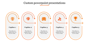 Modern custom PowerPoint slide with five orange icons with captions and placeholder text on a white backdrop.