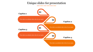 Four orange teardrop shaped labels with numbers 01 to 04, each connected to text boxes.