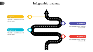 A winding roadmap graphic with four colorful caption boxes placed along the path, representing key points on the journey.