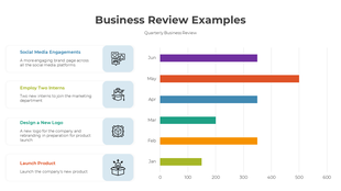 A bar chart on the right showing business tasks from January to June, with four descriptions and icons on the left.