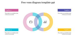 Venn diagram with four sections, each containing icons and color coded text boxes in pink, blue, yellow, and purple.