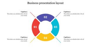 Circular diagram with four colored segments in red, purple, blue, and yellow, each containing a number and captions.