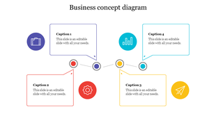 Business concept diagram with four colorful circular icons and matching speech bubble text boxes connected in a flow layout.
