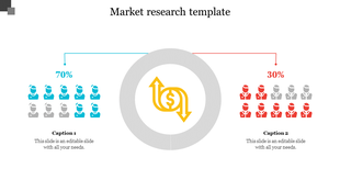Market research infographic PPT slide showing a 70-30 percent comparison with user icons and financial symbol with a caption.