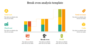 Break even analysis slide with stacked bars in green, orange, red, and yellow, surrounded by cost and revenue icons.