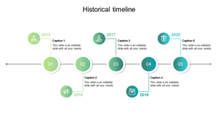 Historical timeline with circular markers in green and teal shades, for years 2015 to 2020, featuring icons and captions 