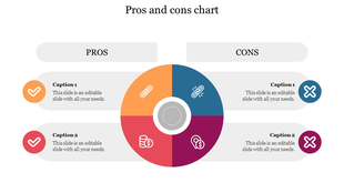 Pros and cons chart template with colored sections for each with icons, displaying two captions under each.