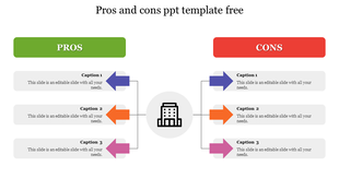 Slide for pros and cons sections in green and red, each having three captions connected by arrows to a central building icon.