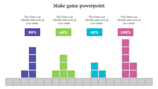 A PowerPoint slide showing a game like bar chart with color coded blocks representing different percentages.