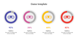 Game themed PowerPoint template with circular progress bars showing various percentages and placeholder text.