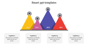 Four triangular icons in yellow, pink, purple, and red, showing percentages, with gray caption boxes below.