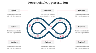 Loop with a bold outlined infinity symbol, pink step markers inside, and eight text boxes arranged around it.