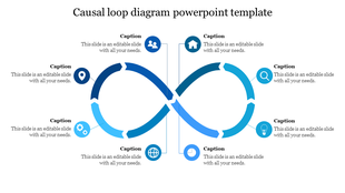Blue infinity symbol with arrows and icons, representing a causal loop diagram, on a white background with captions.