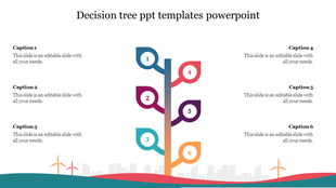Vertical decision tree with six numbered, color-coded branches extending from a central trunk, each linked to a caption box.