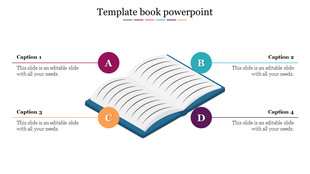Open book with a stylized design, featuring four areas marked A, B, C, and D with captions placed around the book.