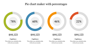 Pie chart maker template with four circular charts displaying percentages, each with a dollar amount and caption placeholder.