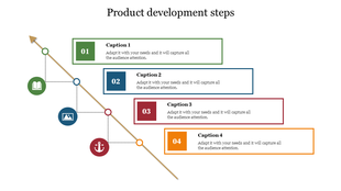 Product development flowchart with icons and captions arranged along a rising arrow with connecting dotted lines.