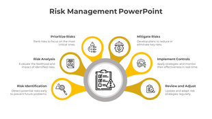 Risk management PowerPoint diagram slide with six phases, each containing an icon and description.
