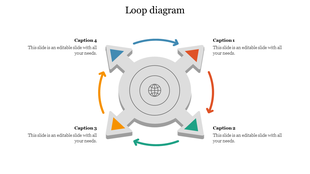 A loop diagram PPT slide with four colored arrows representing a cycle, with labeled captions for each segment.