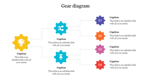 Gear diagram with five gears in yellow, blue, purple, orange, pink connected with arrows, each linked to a caption areas.