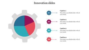 Innovation themed slide featuring a segmented pie chart inside a gear shape, linked to four labeled captions on the right.