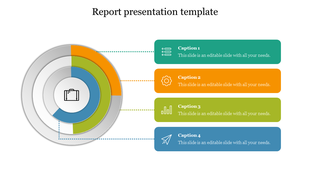  Multi-layered circular report chart with green, yellow, blue, and gray segments, each connecting to a caption areas.