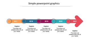 Horizontal timeline featuring years 2017 to 2021 in yellow, blue, pink, teal segments, ending in a red arrow, with captions.