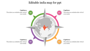  Central map showing India in orange, enclosed by colorful compass points, with four labeled captions around it.