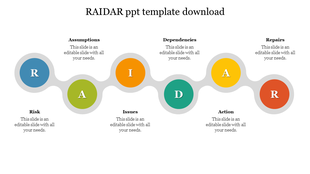 RAIDAR process diagram with colored circles for Risk to and Repairs, each labeled with text beneath.
