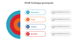 STAR technique diagram with concentric circles  and labeled segments for Situation, Task, Action, and Results.
