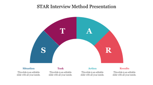 STAR method representation using a segmented arch diagram and placeholders for each step explanation.