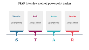 Star interview method layout with four labeled sections aligned horizontally with color-coded icons beneath each section.