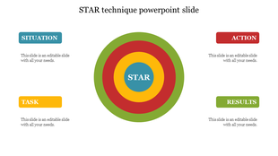 Star framework slide with four color-coded boxes designed for structuring interview responses.