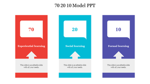 Three vertical rectangles in red, blue, and purple, each with speech bubbles displaying numbers and arrows below.