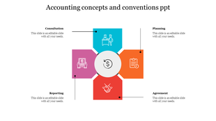 Slide showcasing accounting concepts and conventions in multi colour with a central dollar icon each with a caption area.