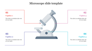 Centered microscope illustration with four surrounding text boxes in red, pink, purple, and blue, connected by thin lines.