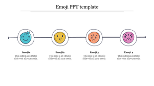 Slide with a sequence of four emojis representing different emotions, each with a text section below.