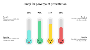 Emoji for PowerPoint Presentation and Google Slides