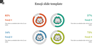 Slide displaying four circular emoji icons with progress bars and corresponding percentages with placeholder text.