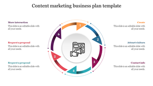 Circular infographic with six colorful arrows surrounding a central icon, showing steps in a content marketing business plan.