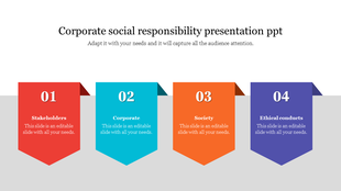 PowerPoint slide displaying four colorful banners representing key aspects of corporate social responsibility.