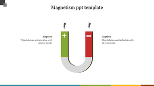 Horseshoe magnet graphic with a green positive side and a red negative side, with two placeholder text areas on either side.