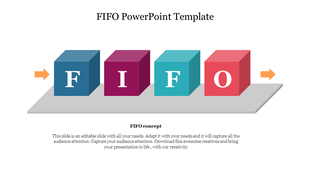 Illustration of the FIFO concept in PowerPoint, showing cubes labeled F, I, F, and O on a platform with directional arrows.