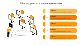E-learning slide showing a person using a tablet connected to six screens with learners, alongside five orange caption boxes.